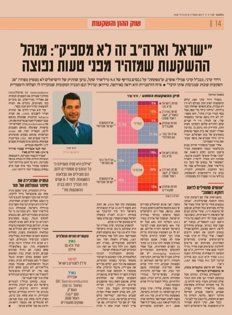 דרור קרני, מנכ״ל ומייסד קרני פמילי אופיס, בריאיון לגלובס